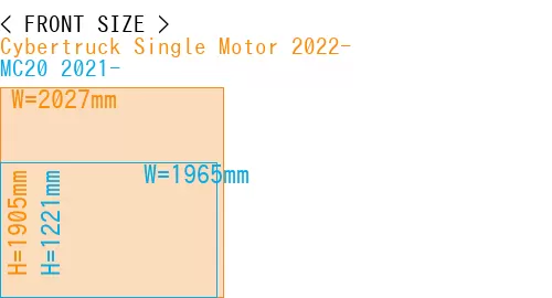 #Cybertruck Single Motor 2022- + MC20 2021-